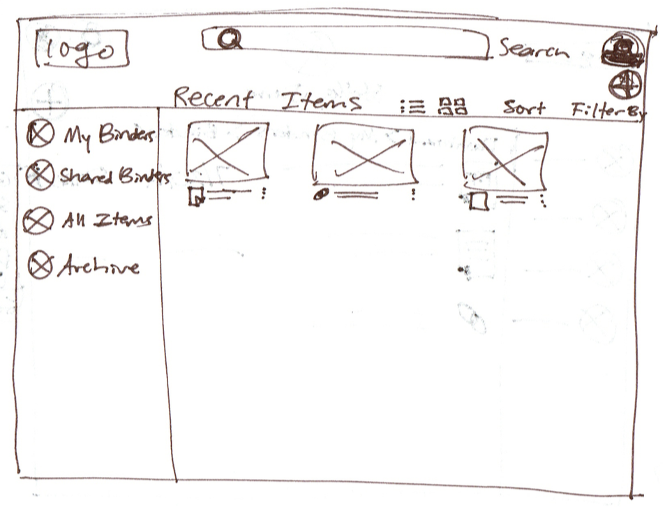 sketch dashboard